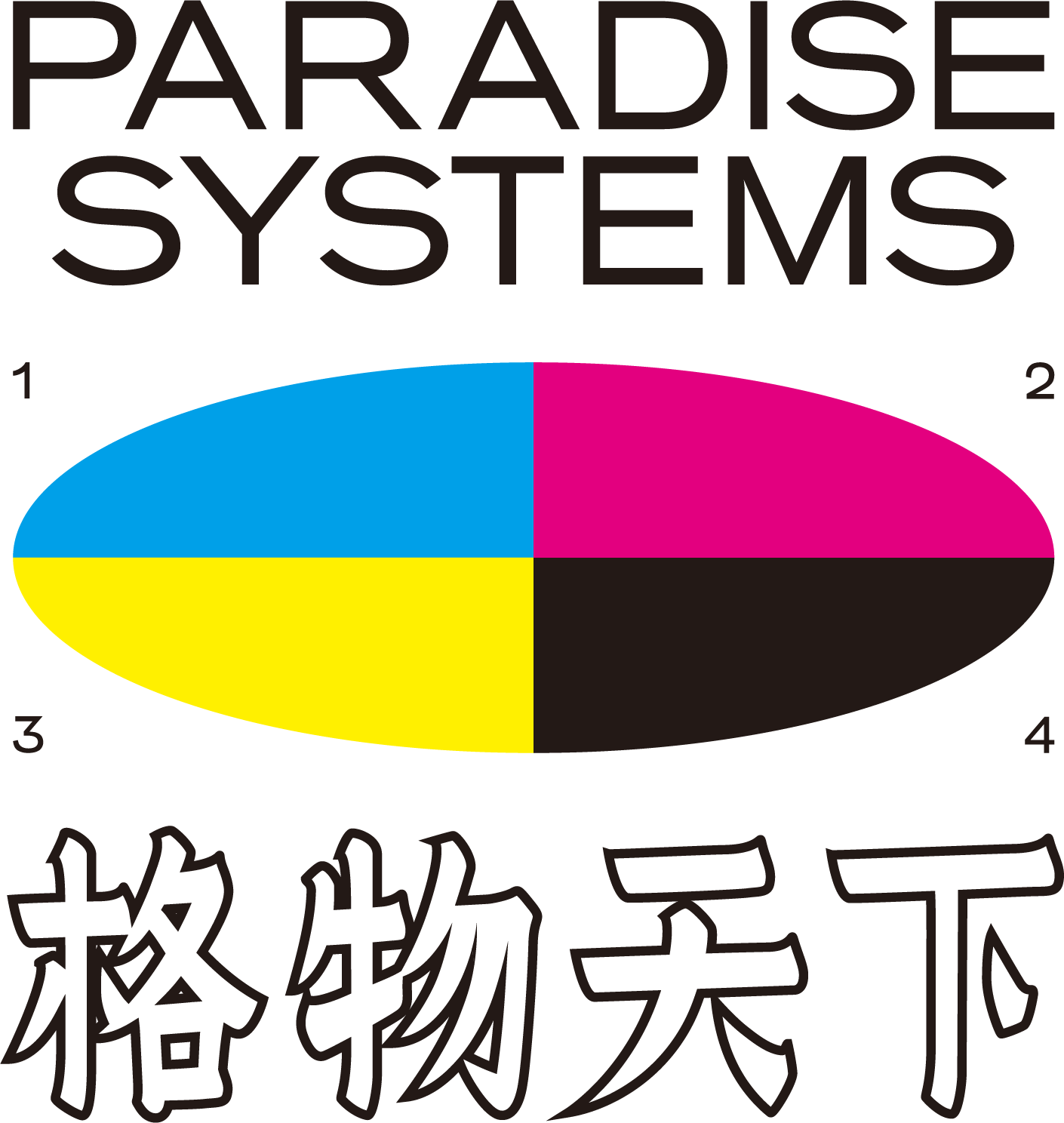 Paradise Systems